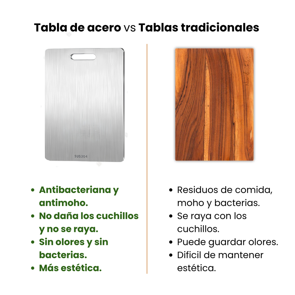 Tabla de cortar en acero inoxidable antibacteriana