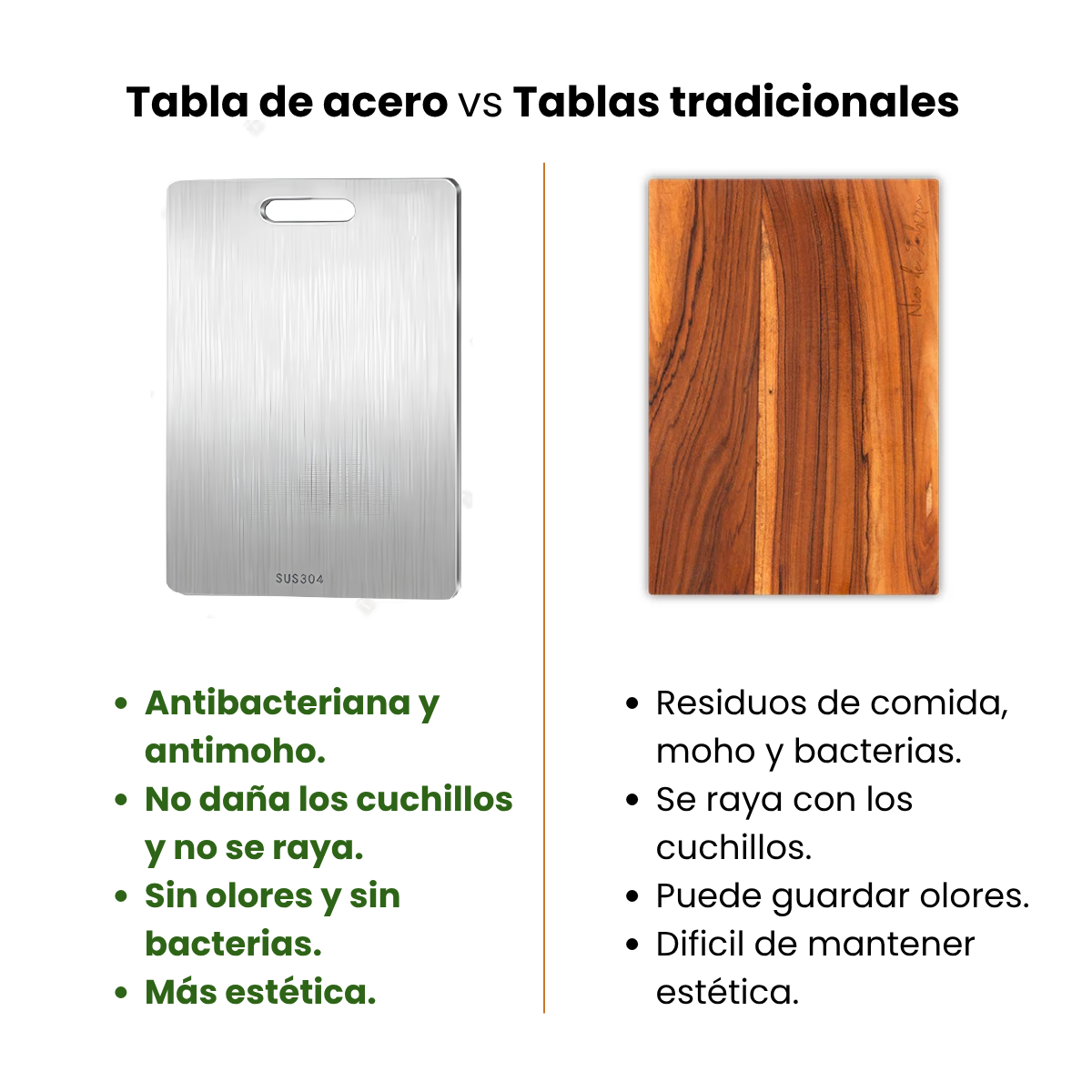 Tabla de cortar en acero inoxidable antibacteriana