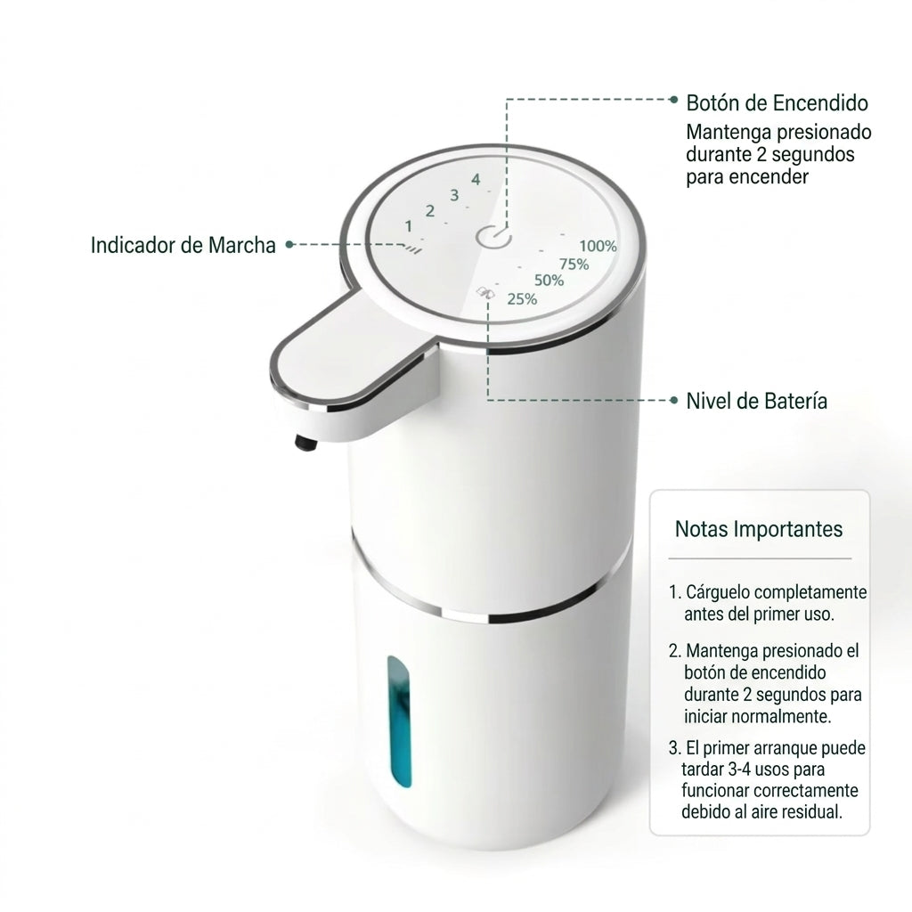 Dispensador automático de jabón en espuma