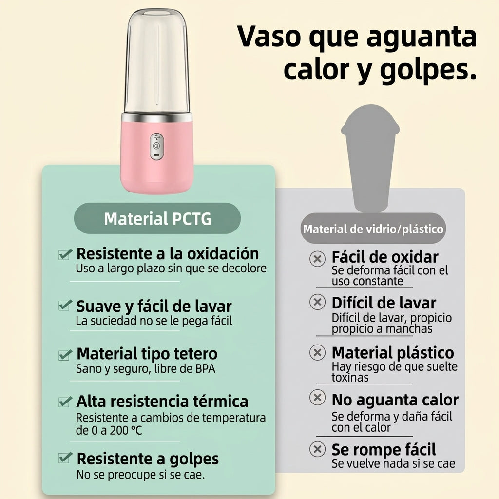 Licuadora pórtatil de doble vaso USB recargable
